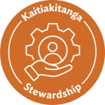Orange circular icon with a symbol showing an open hand holding a cog with a person in the centre. The text 'Kaitiakitanga' is above the symbol and 'Stewardship' below.