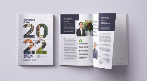 2022 Annual Report Captioned image