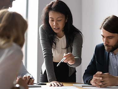 Leadership success profile