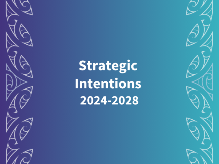 Strategic Intentions tile
